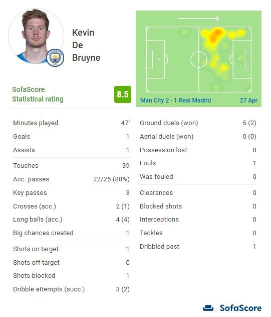 小将卡尔：我从基米希和凯恩身上学到了很多，很开心在拜仁踢球